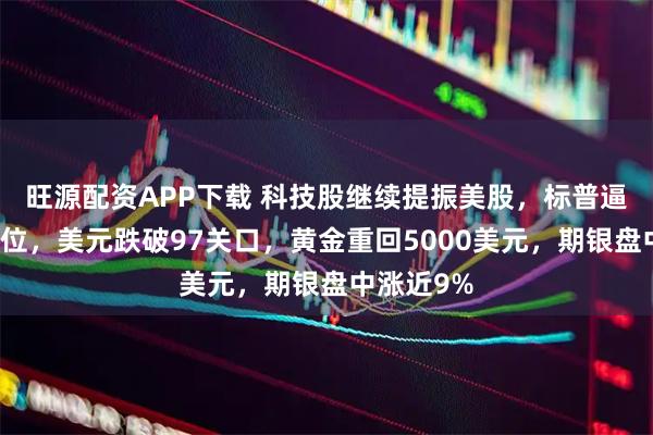 旺源配资APP下载 科技股继续提振美股，标普逼近历史高位，美元跌破97关口，黄金重回5000美元，期银盘中涨近9%